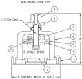 Mud Valve photo